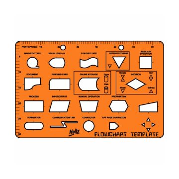 Helix Technical Flowchart Template 